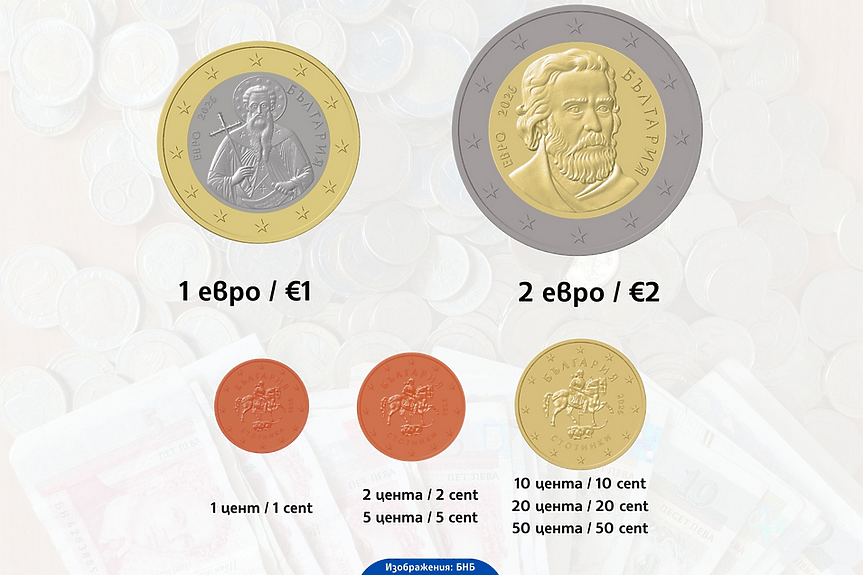 „Фич“ потвърди кредитния рейтинг на България с перспектива за еврозоната