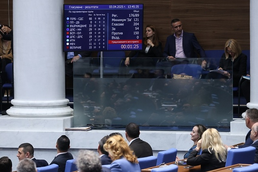 Вотът не мина. Делян Пеевски плътно зад кабинета: 