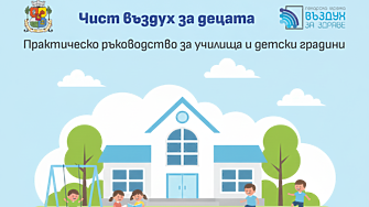 Столична община с ръководство за чист въздух във всяка класна стая